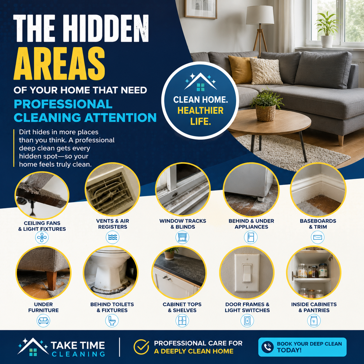 An image for the blog titled The Hidden Areas of Your Home That Need Professional Cleaning Attention