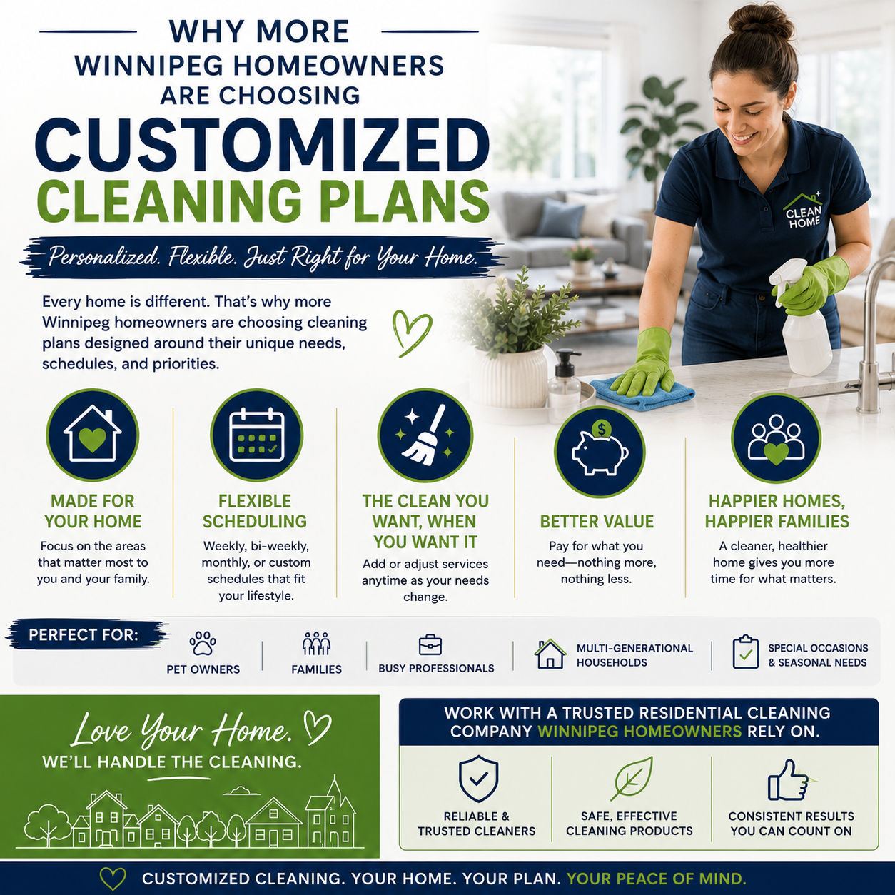 An image for a blog titled Why More Winnipeg Homeowners Are Choosing Customized Cleaning Plans