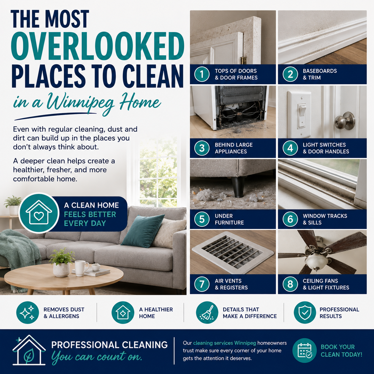An image for the blog titled The Most Overlooked Places to Clean in a Winnipeg Home